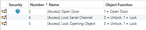 Figure 8. Secure Object.