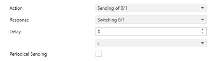 Figure 5. Action – Sending of 0/1