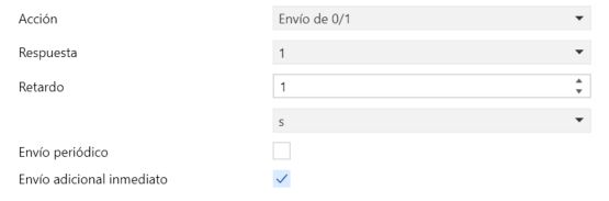 Figura 12. Envío adicional inmediato.