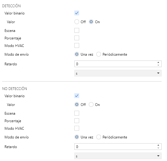 Figura 7. Detector de movimiento – Tipos de envíos