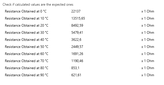 Figure 5. Custom NTC – Expected resistance values