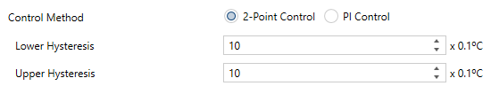 Figure 21. Two-Point Hysteresis Control Method