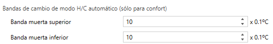 Figura 19. Bandas de cambio de modo automático