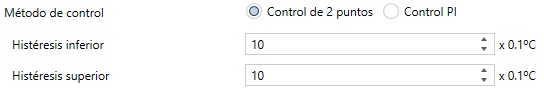 Figura 21. Control de dos puntos con histéresis